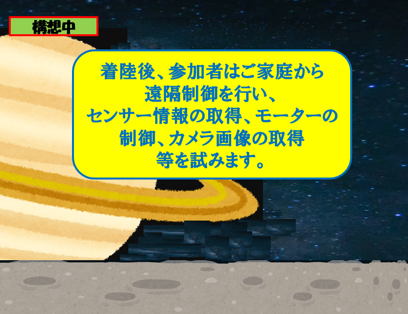 ユニコムプラザ さがみはら 2023年度まちづくりモデル事業『旅するプログラミング教室』その後の計画