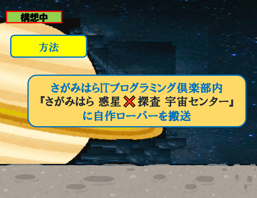 ユニコムプラザ さがみはら 2023年度まちづくりモデル事業『旅するプログラミング教室』その後の計画