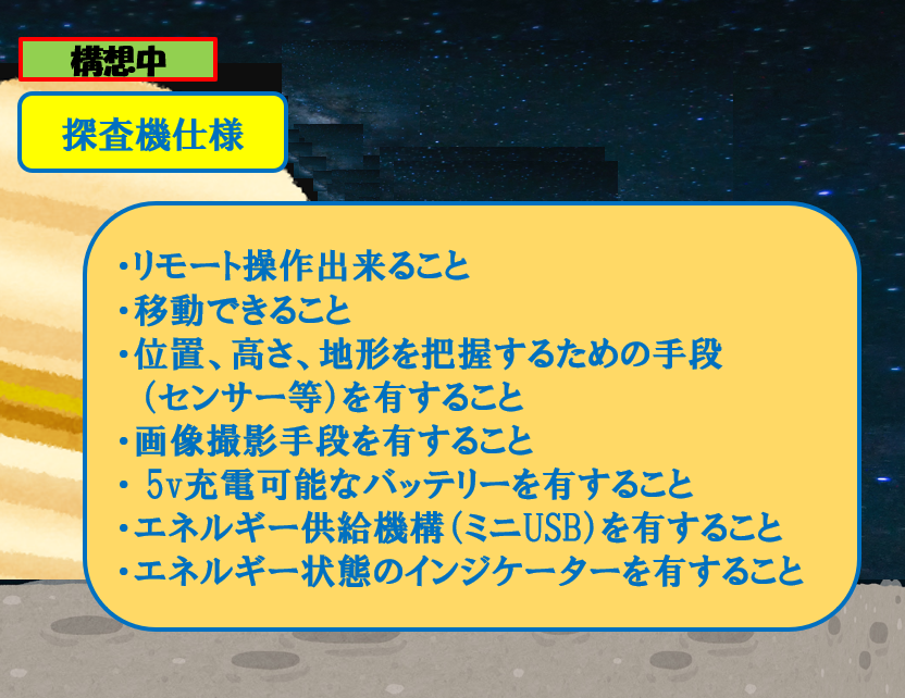 ユニコムプラザ さがみはら 2023年度まちづくりモデル事業『旅するプログラミング教室』その後の計画