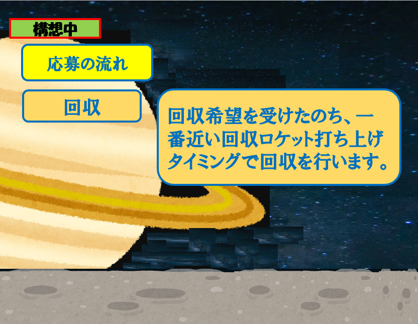 ユニコムプラザ さがみはら 2023年度まちづくりモデル事業『旅するプログラミング教室』その後の計画