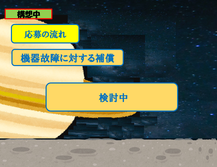 ユニコムプラザ さがみはら 2023年度まちづくりモデル事業『旅するプログラミング教室』その後の計画