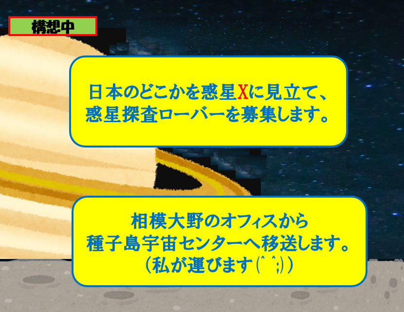 ユニコムプラザ さがみはら 2023年度まちづくりモデル事業『旅するプログラミング教室』その後の計画