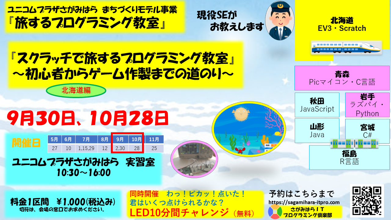 ユニコムプラザさがみはらまちづくりモデル事業「旅するプログラミング教室」